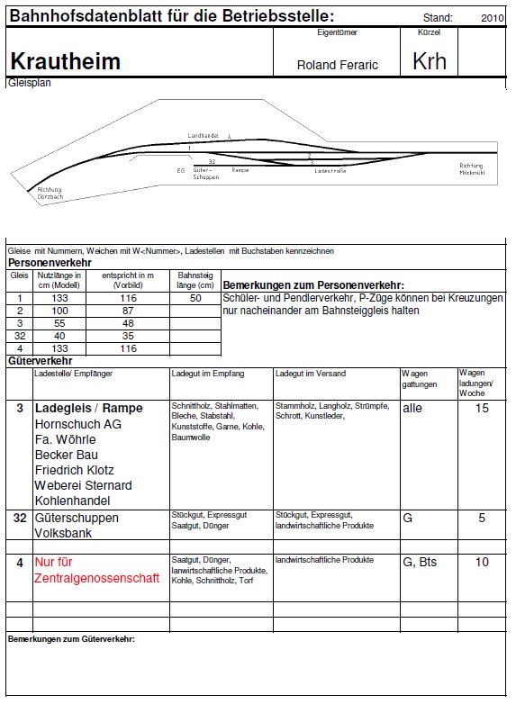 Bahnhofdatenblatt Krautheim