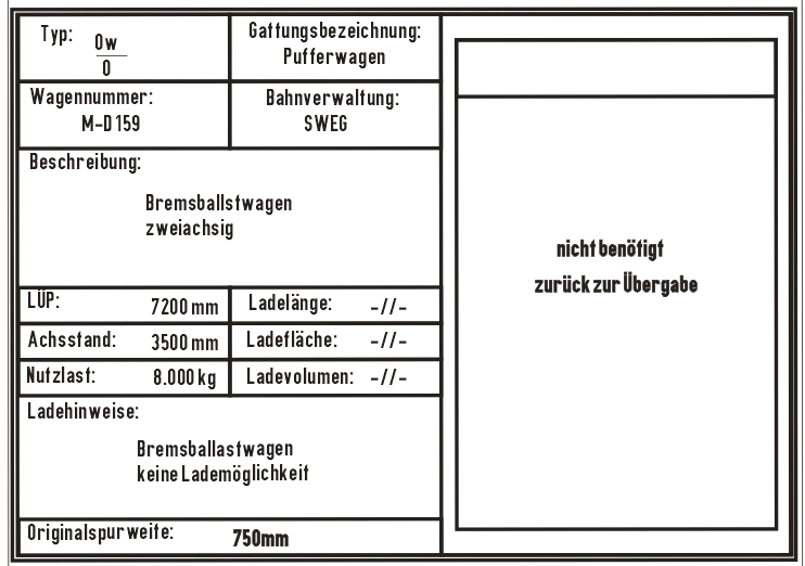 Vorderansicht einer Wagenkarte