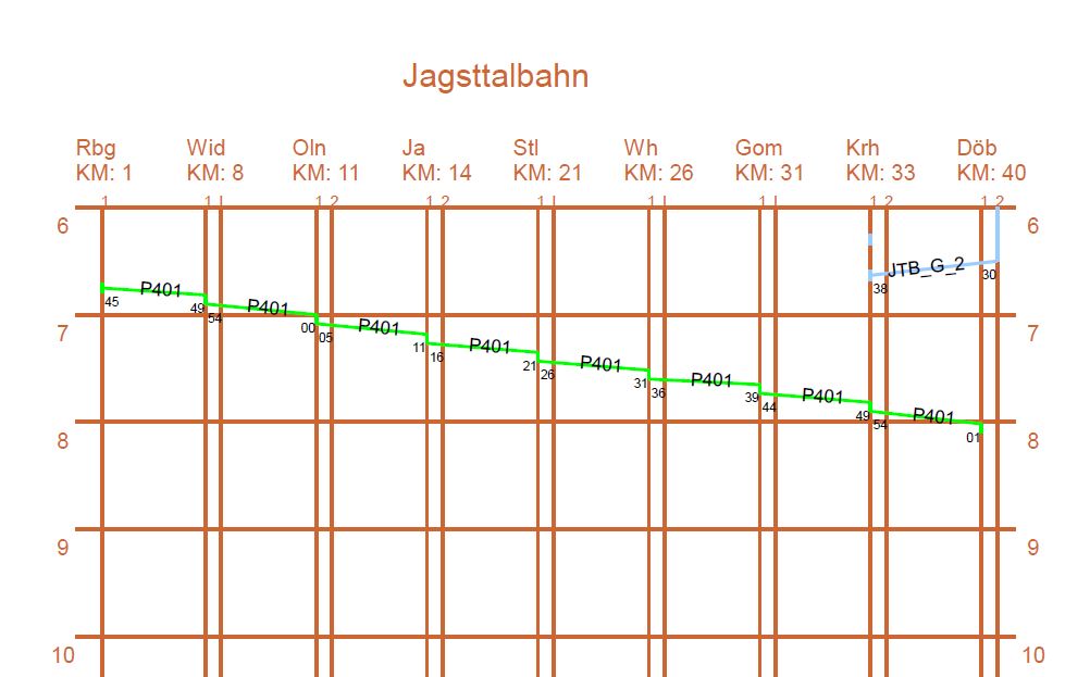 Fahrplan der Jagsttalbahn