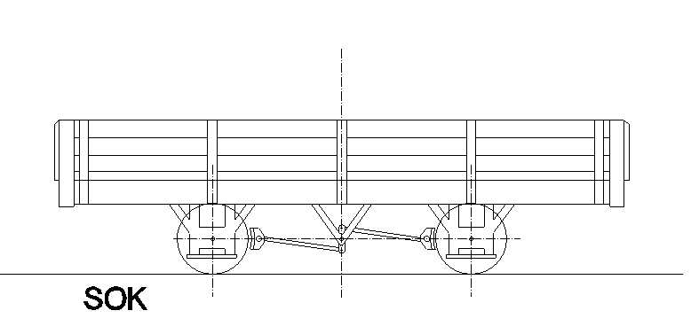 Seitenansichten der M-D 151 und M-D 156