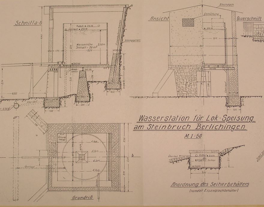 Vorbildzeichnung Front