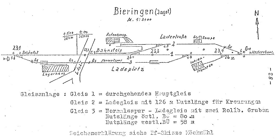 Plan Bhf 