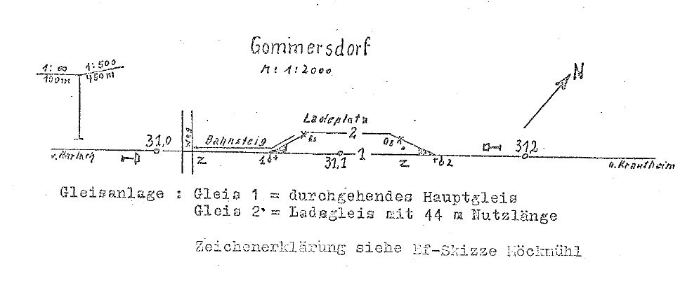 Gommersdorf Plan aus SbV