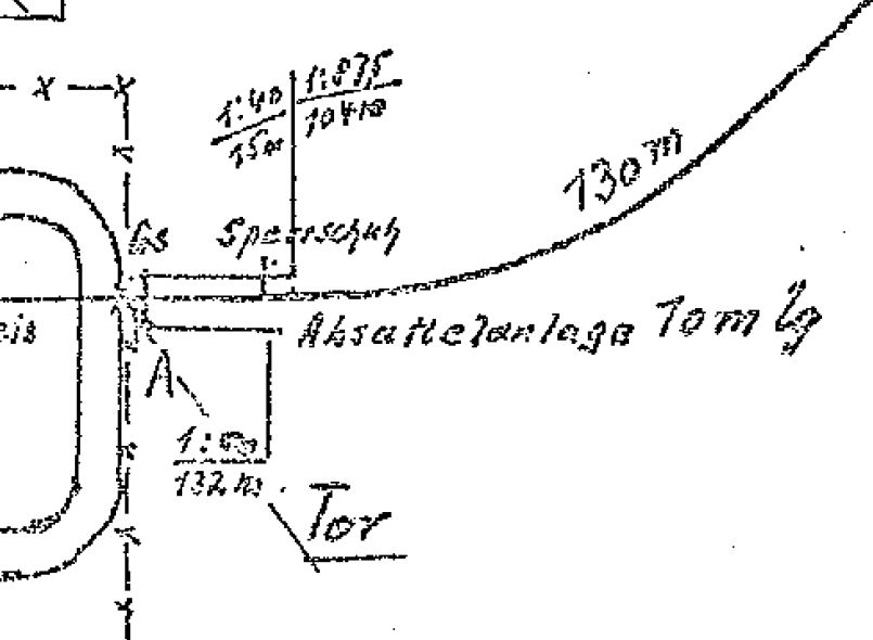 Skize des Agl W�rhle aus der SbV