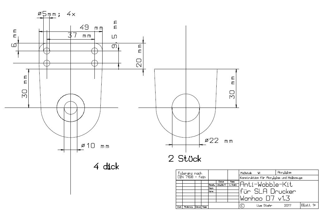 anti wobble kit