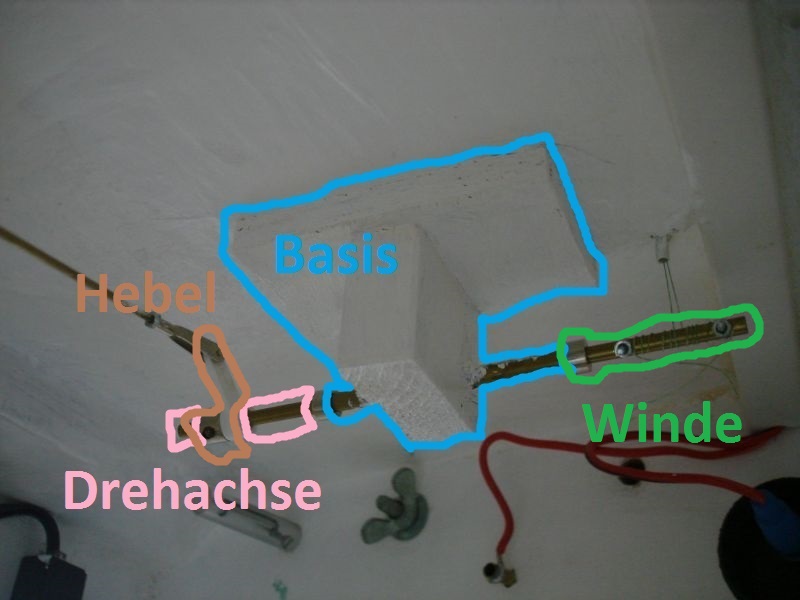 GS Antrieb in Widdern