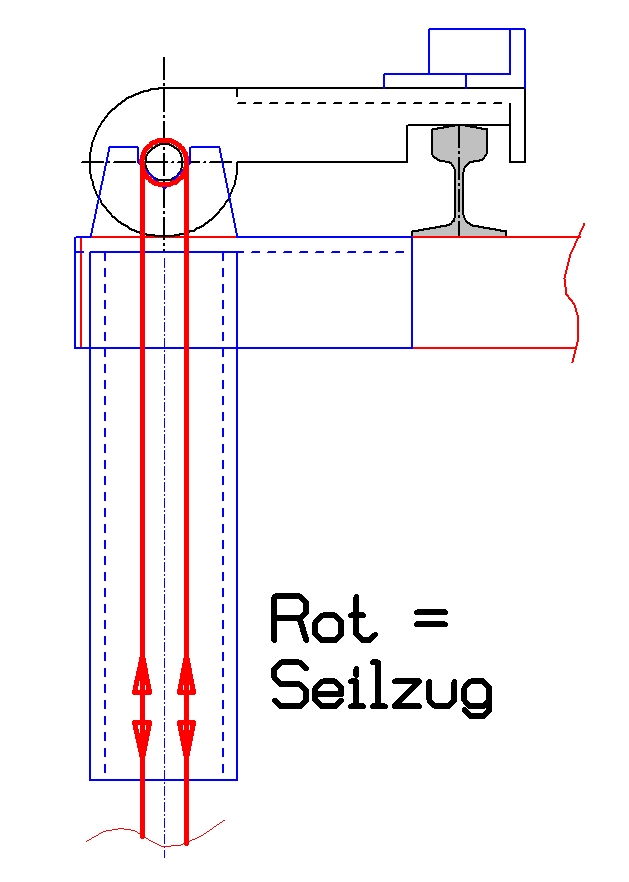 Zeichnung Seilzug (rot)