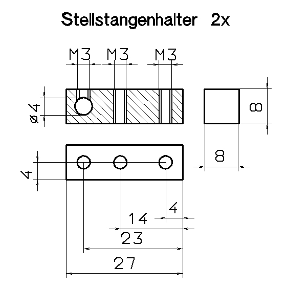 Die Halterungen der Schaltstangen