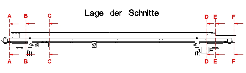 Lage der Schnitte durch die Rollbockgrube