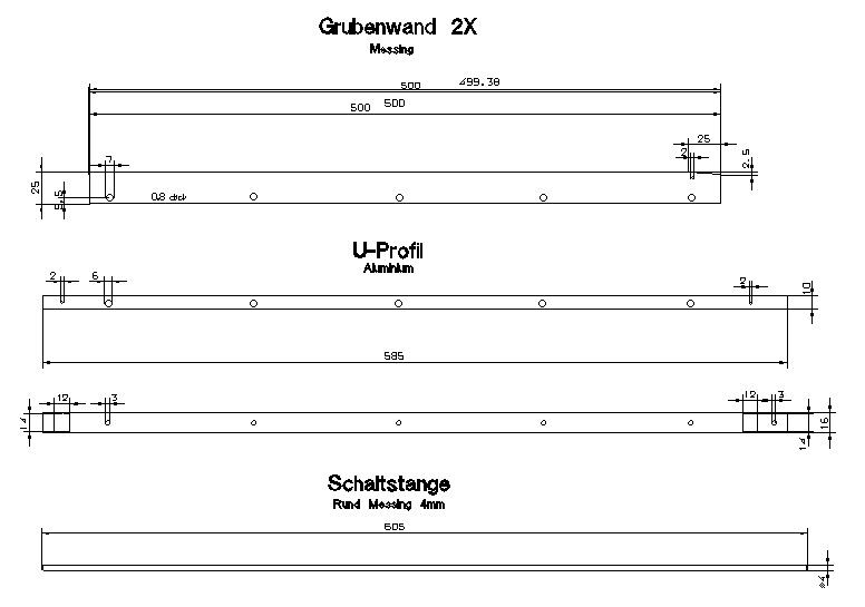 die Einzelteile der Rollbockgrube
