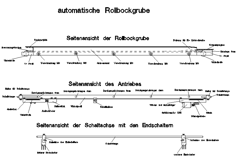 die Rollbockgrube
