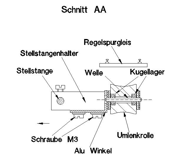 Schnitt A-A