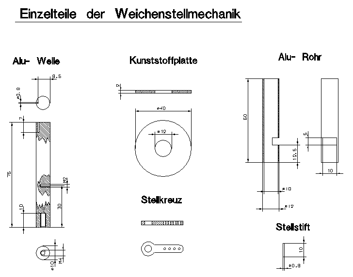 Die Einzelteile