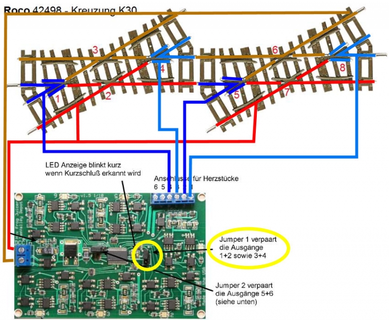 Herzstückpolarisierung