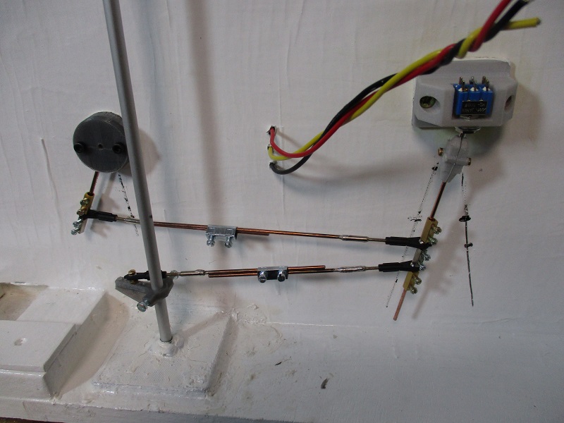 Die Funktion des Drehantrieb