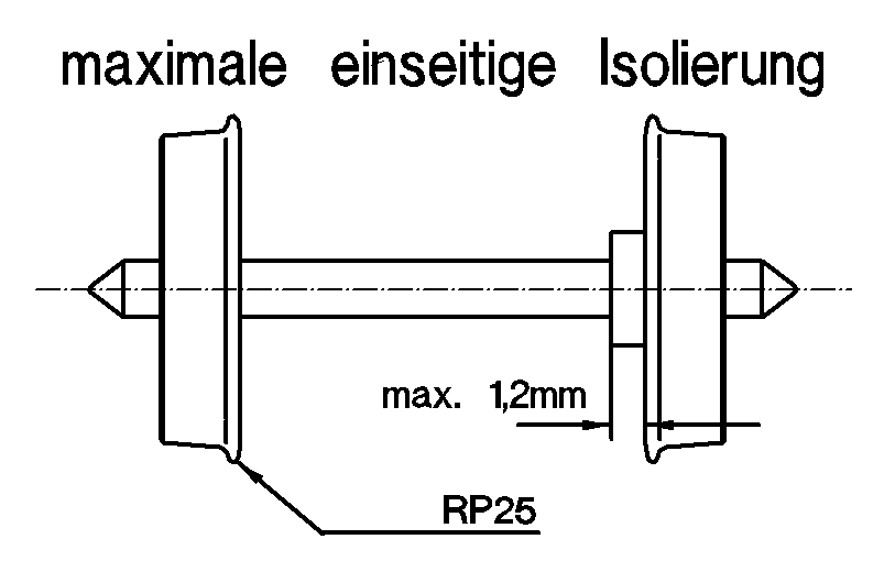 einseitig isolierter H0-Radsatz